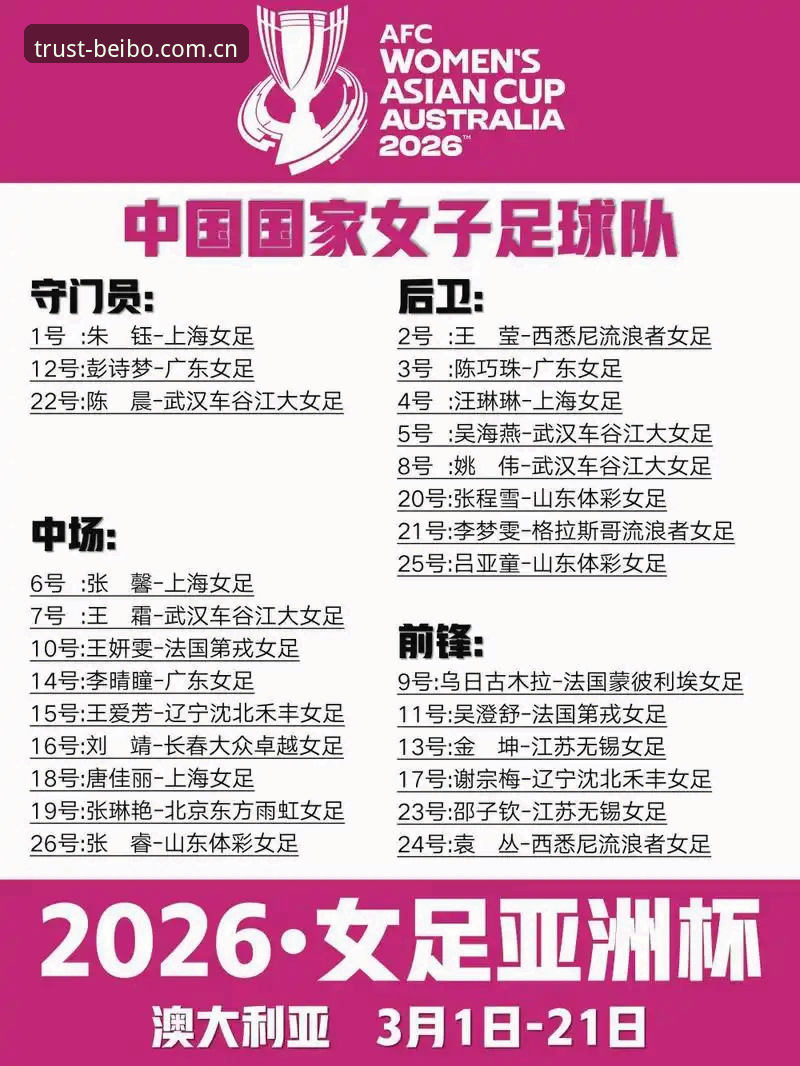 2026法网女单观赛指南：贝博体育平台带你直击中国金花激战