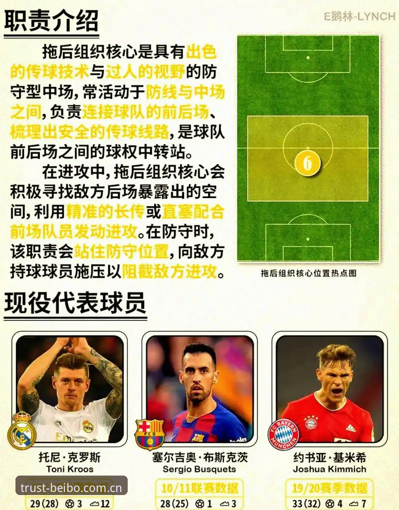 深度解析皇家社会转会操作：这位葡萄牙后卫的引援背后藏着什么玄机？